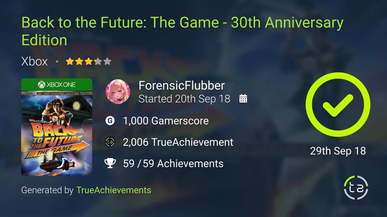 Back to the Future The game - 30th Anniversary Edition achievement summary